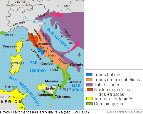 Povos Pré-romanos na Península Itálica (séc. X-VII a.C.)